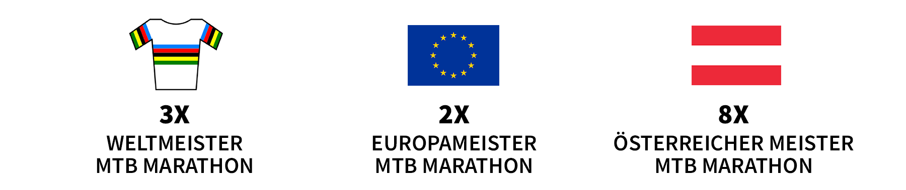 Alban_Preise_Überlagerung