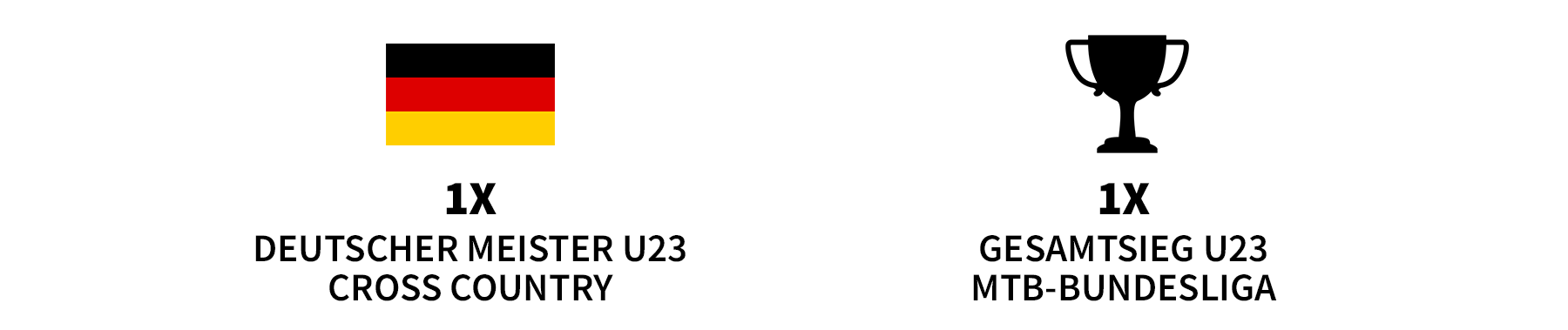 Simon_Preise_Überlagerung2